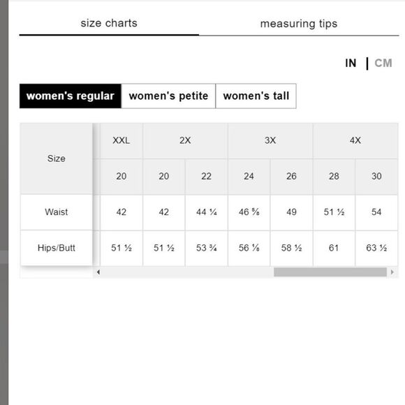 Old Navy High Rise O.G. Straight Ankle Ripped Black Jeans Women's Plus Size 24 - Picture 11 of 11